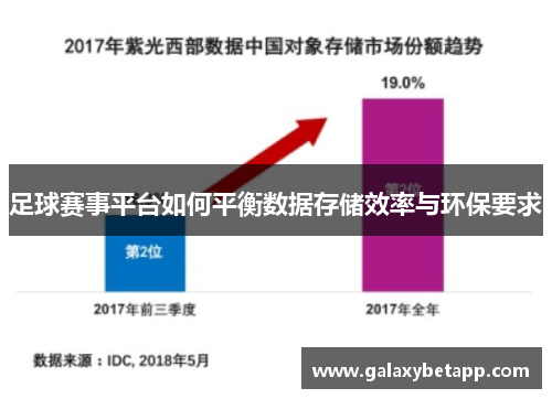 足球赛事平台如何平衡数据存储效率与环保要求